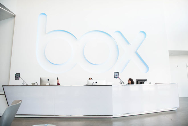 Box CEO Aaron Levie: Unlocking Value in Unstructured Data - WSJ